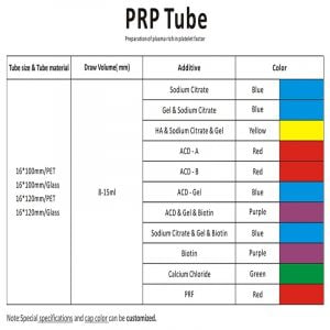 Blood Collection Tube with CE ISO