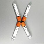 Medical blood collection additive, containing Ce