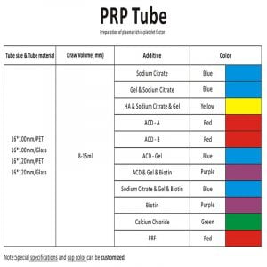 prp-tube