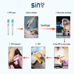 siny-product