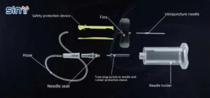 The Composition of the Butterfly Needle