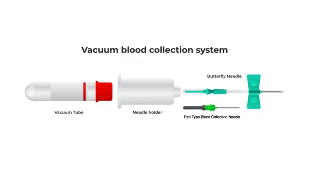 blood collection system blood collection system