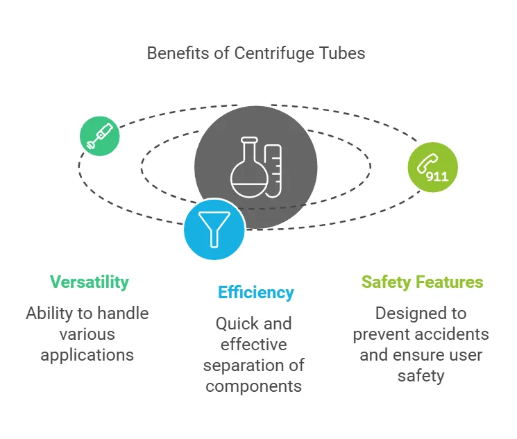 Benefits of Centrifuge Tubes​