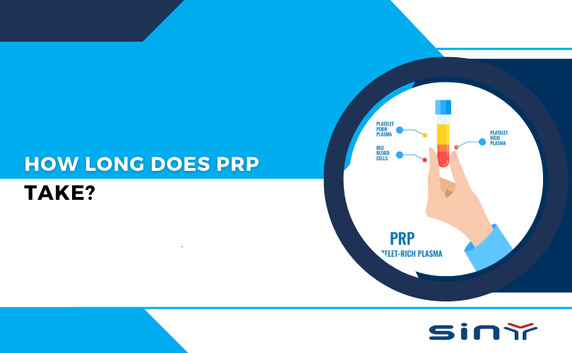 How Long Does PRP Take?